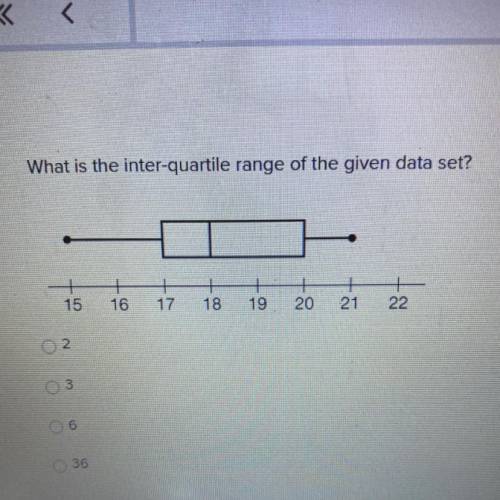 What is the inter-quartile range of the given data set?
15, 16, 17, 18, 19, 20, 21, 22