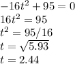 - 16t^2 + 95 = 0\\16t^2 = 95\\t^2 = 95/16\\t = \sqrt{5.93} \\t=2.44
