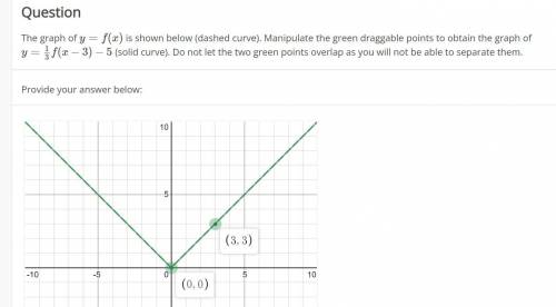 I need help on this problem of transformations