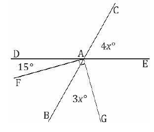 Two lines meet at a point that is also the vertex of a right angle. Set up and solve an equation to