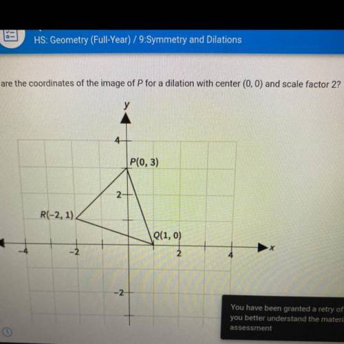 What are the coordinates of the image of P for a dilation with center (0, 0) and scale factor 2?