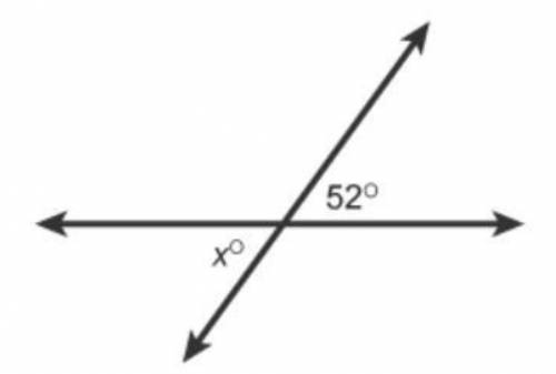 Use the relationship between the angles in the figure to answer the question.

Which equation can b