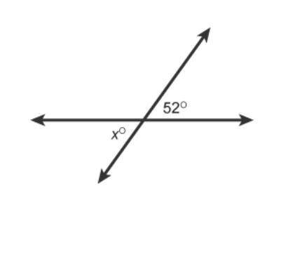 Use the relationship between the angles in the figure to answer the question.

Which equation can