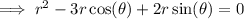 \implies r^2-3r\cos(\theta)+2r\sin(\theta)=0