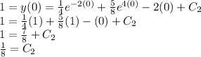 1=y(0) = \frac{1}{4} e^{-2(0)} + \frac{5}{8} e^{4(0)} - 2 (0) + C_2\\1 = \frac{1}{4} (1) + \frac{5}{8} (1) - (0) + C_2\\1 = \frac{7}{8} + C_2\\\frac{1}{8}=C_2