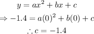 \begin{gathered} y=ax^2+bx+c \\ \Rightarrow-1.4=a(0)^2+b(0)+c \\ \therefore c=-1.4 \end{gathered}