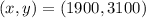(x,y)=(1900,3100)