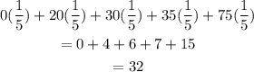 \begin{gathered} 0(\frac{1}{5})+20(\frac{1}{5})+30(\frac{1}{5})+35(\frac{1}{5})+75(\frac{1}{5})_{} \\ =0+4+6+7+15 \\ =32 \end{gathered}