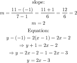 \begin{gathered} \text{slope:} \\ m=\frac{11-(-1)}{7-1}=\frac{11+1}{6}=\frac{12}{6}=2 \\ m=2 \\ \text{Equation:} \\ y-(-1)=2(x-1)=2x-2 \\ \Rightarrow y+1=2x-2 \\ \Rightarrow y=2x-2-1=2x-3 \\ y=2x-3 \end{gathered}